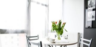 Dzierżawa nieruchomości